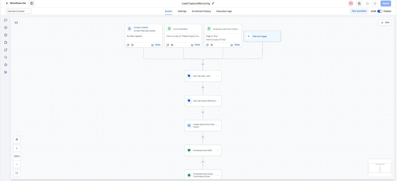 GoHighLevel pipeline and follow-up system