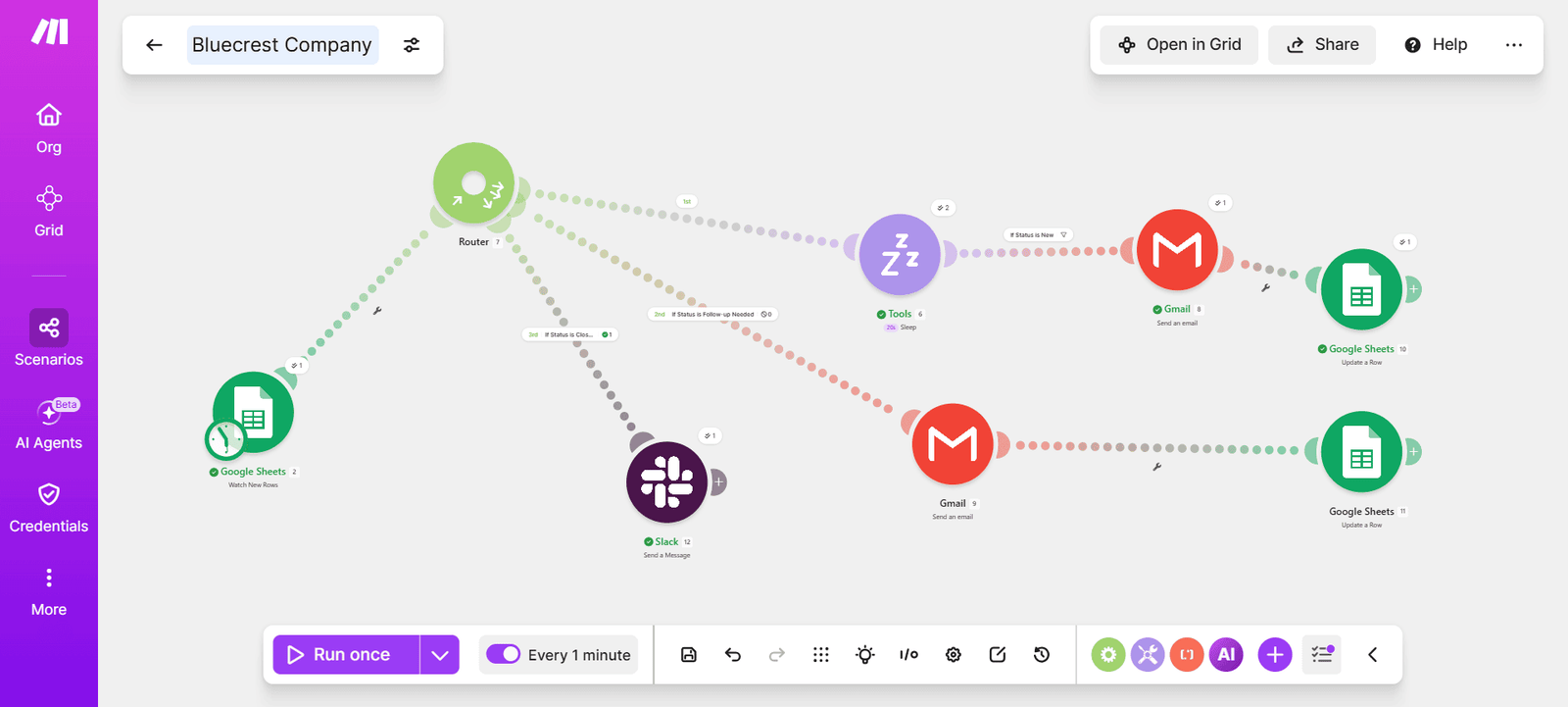 Make.com connected tools workflow