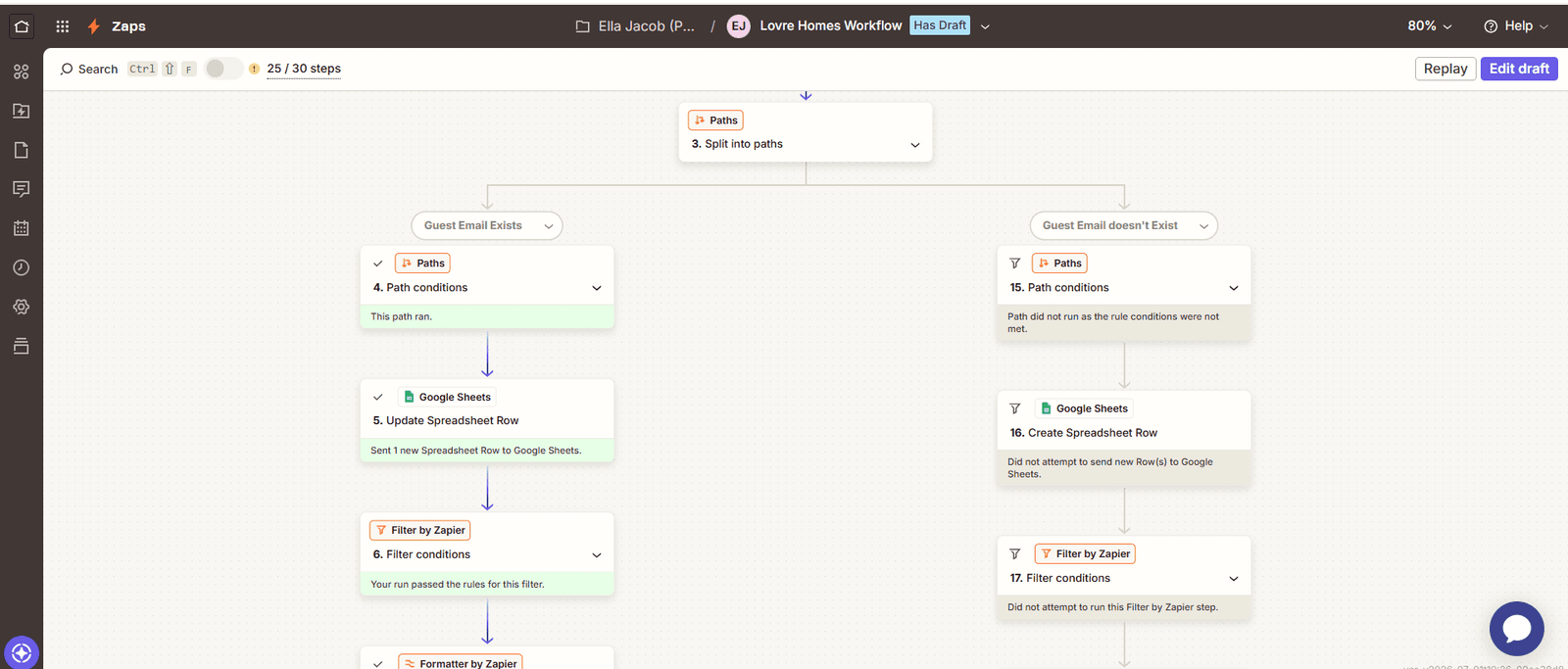 Zapier Automation Expert example of connected business tools and data flow